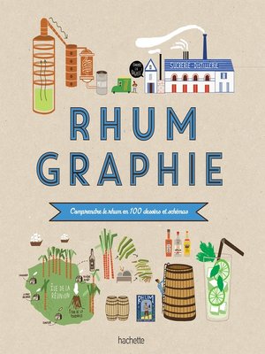 cover image of Rhumgraphie